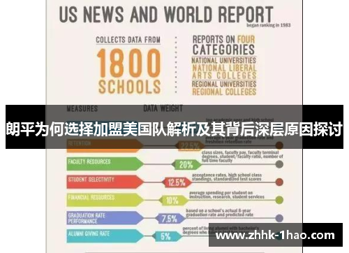 朗平为何选择加盟美国队解析及其背后深层原因探讨 朗平为何选择加盟美国队解析及其背后深层原因探讨