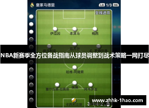 NBA新赛季全方位备战指南从球员调整到战术策略一网打尽 NBA新赛季全方位备战指南从球员调整到战术策略一网打尽