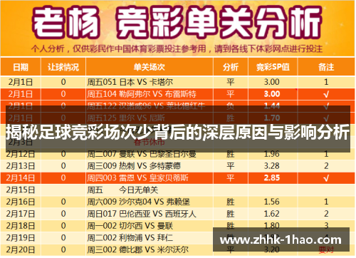 揭秘足球竞彩场次少背后的深层原因与影响分析