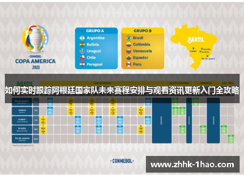 如何实时跟踪阿根廷国家队未来赛程安排与观看资讯更新入门全攻略